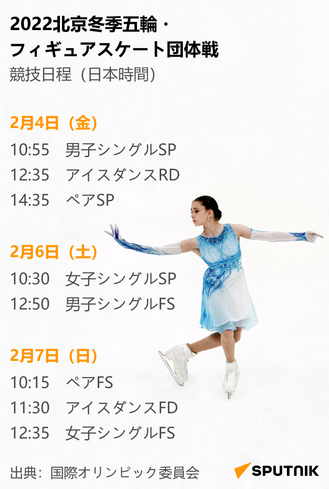 北京オリンピック・フィギュアスケート競技日程 - Sputnik 日本