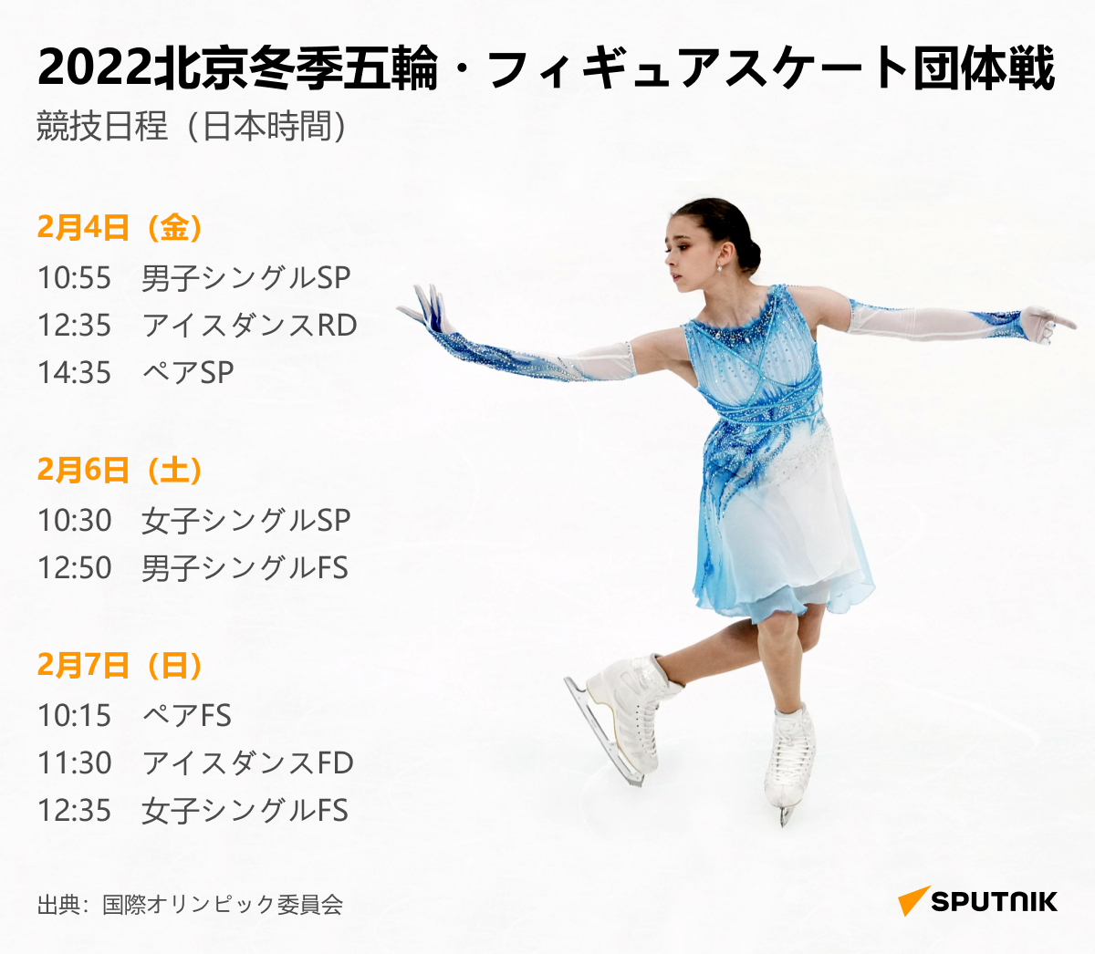 北京オリンピック・フィギュアスケート競技日程 - Sputnik 日本