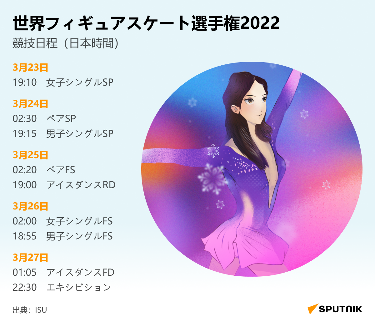 世界フィギュアスケート選手権2022　競技日程 - Sputnik 日本