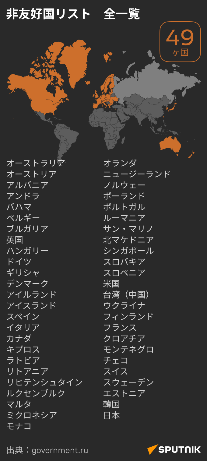 ロシア　非友好国リスト全一覧 - Sputnik 日本