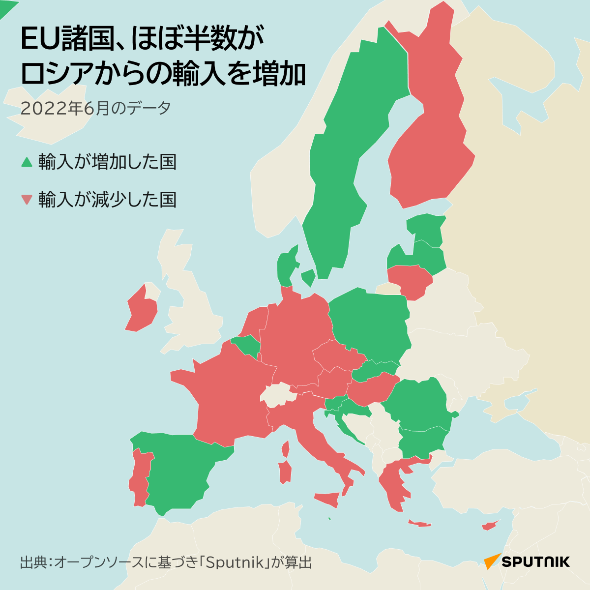 EU諸国、ほぼ半数がロシアからの輸入を増加 - Sputnik 日本
