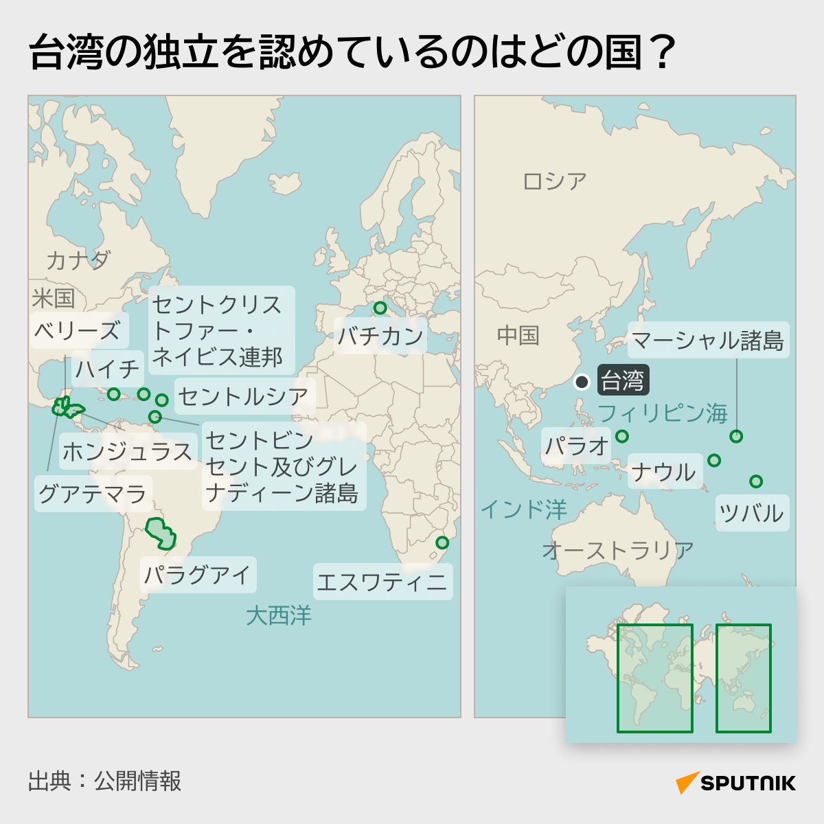 台湾の独立を認めているのはどの国？ - Sputnik 日本