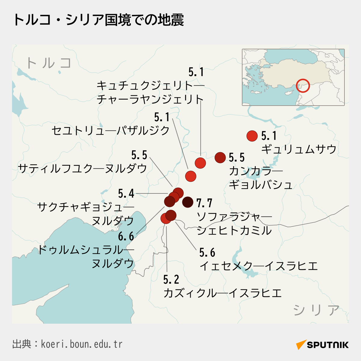 トルコ・シリア国境での地震 - Sputnik 日本