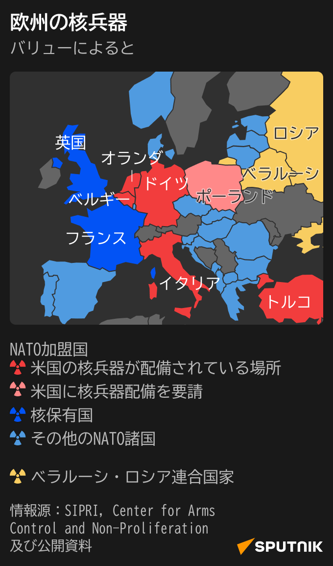 米国の核兵器は欧州のどこに配備されているか - Sputnik 日本
