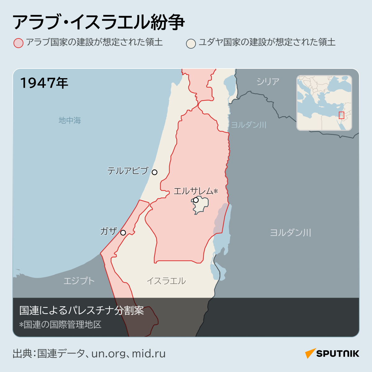 アラブ・イスラエル紛争1 - Sputnik 日本