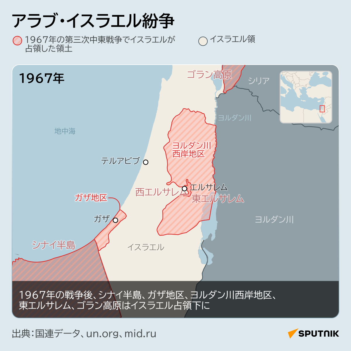 アラブ・イスラエル紛争2 - Sputnik 日本