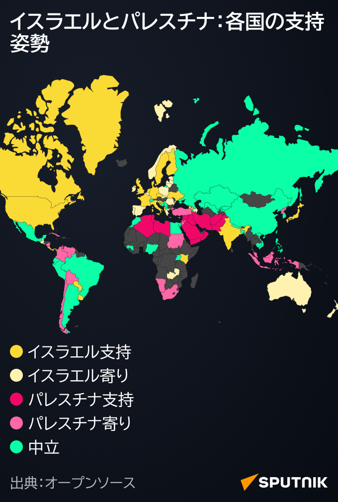 イスラエルとパレスチナ：各国の支持姿勢 - Sputnik 日本