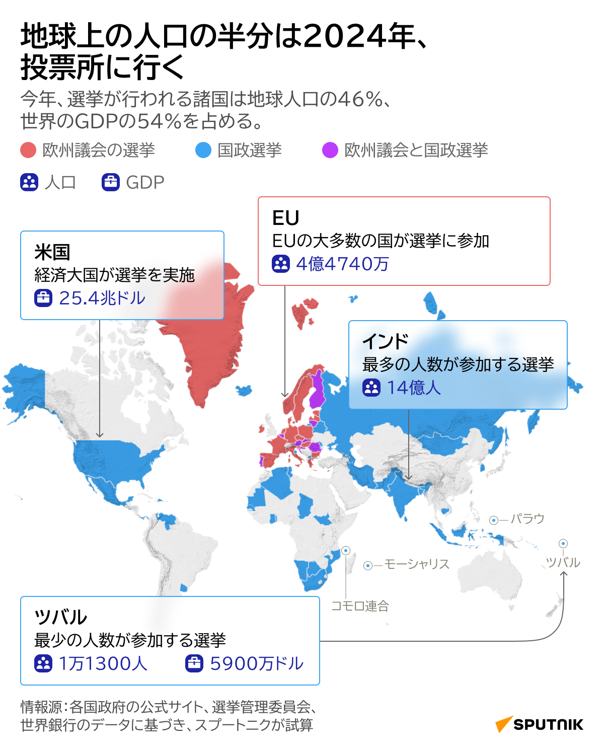 2024年に世界で実施される選挙-1 - Sputnik 日本