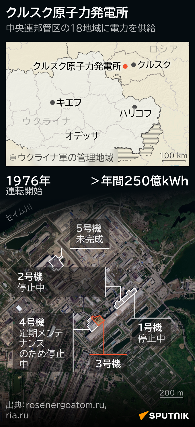 【図説】クルスク原発の状況 - Sputnik 日本