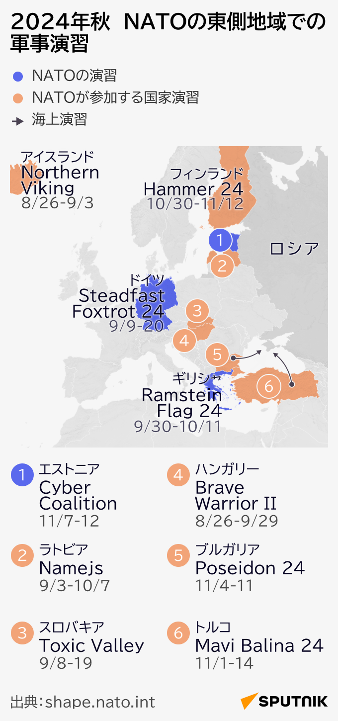 2024年秋　NATOの東側地域での軍事演習 - Sputnik 日本