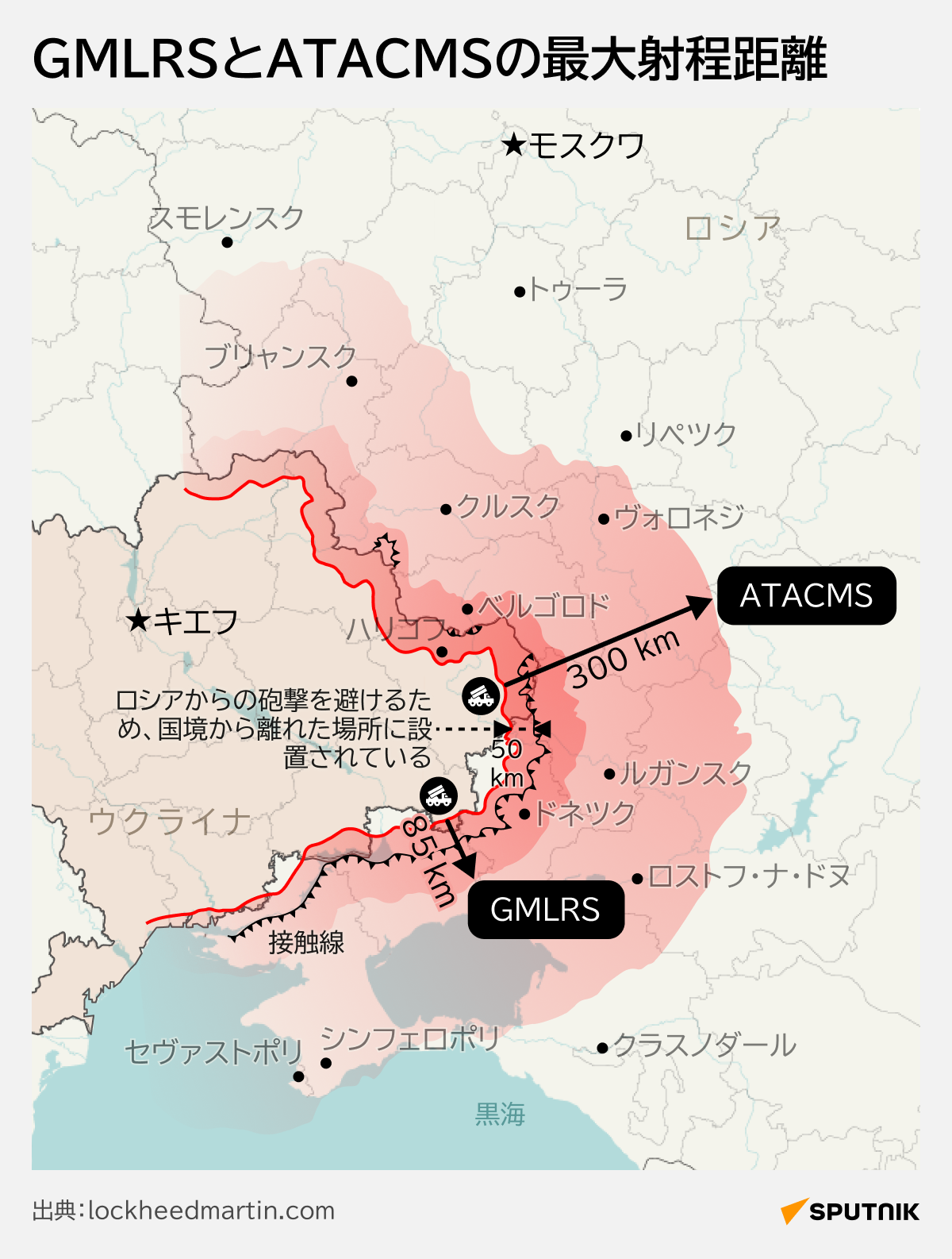 GMLRSとATACMSの最大射程距離 - Sputnik 日本