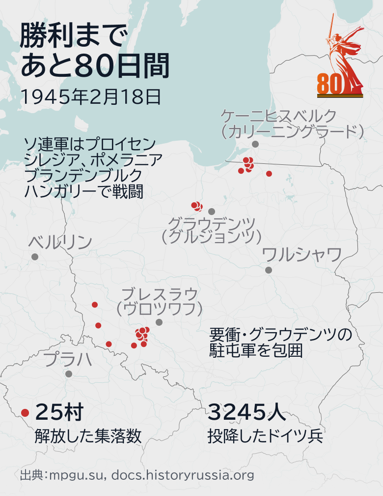 戦勝80年特集 - Sputnik 日本