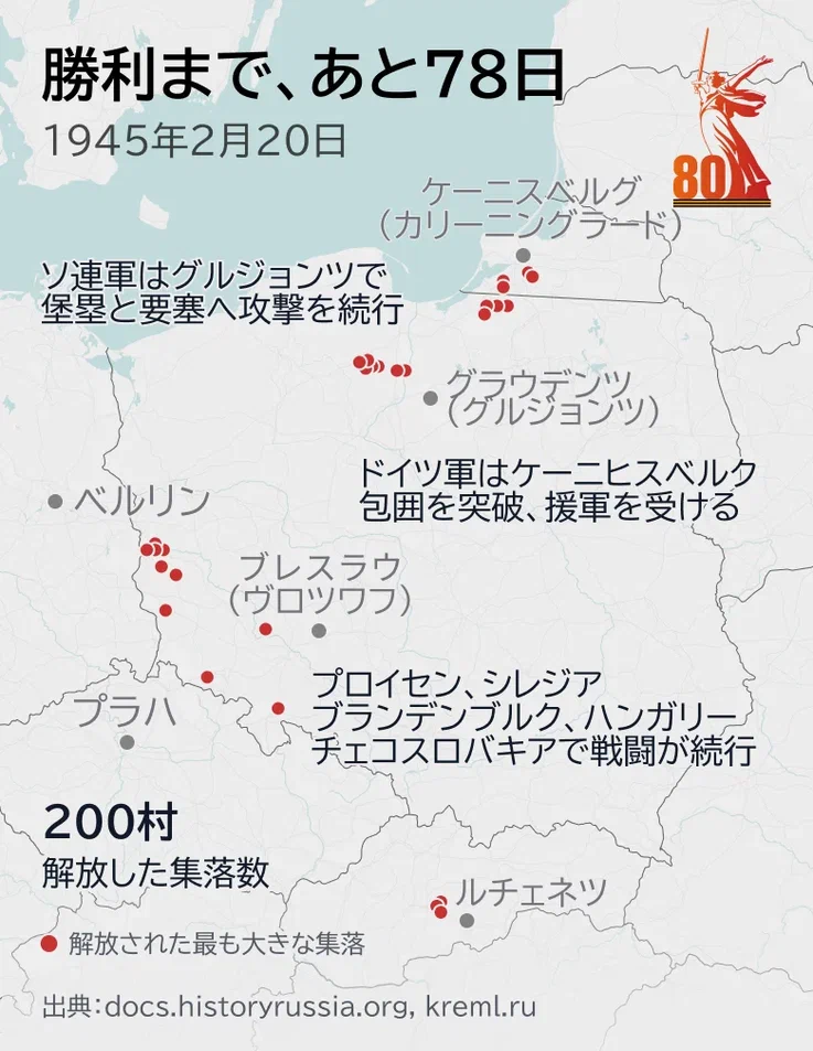 勝利まで、あと78日 - Sputnik 日本