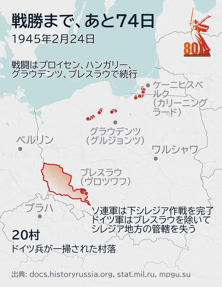 勝利まで、あと74日 - Sputnik 日本