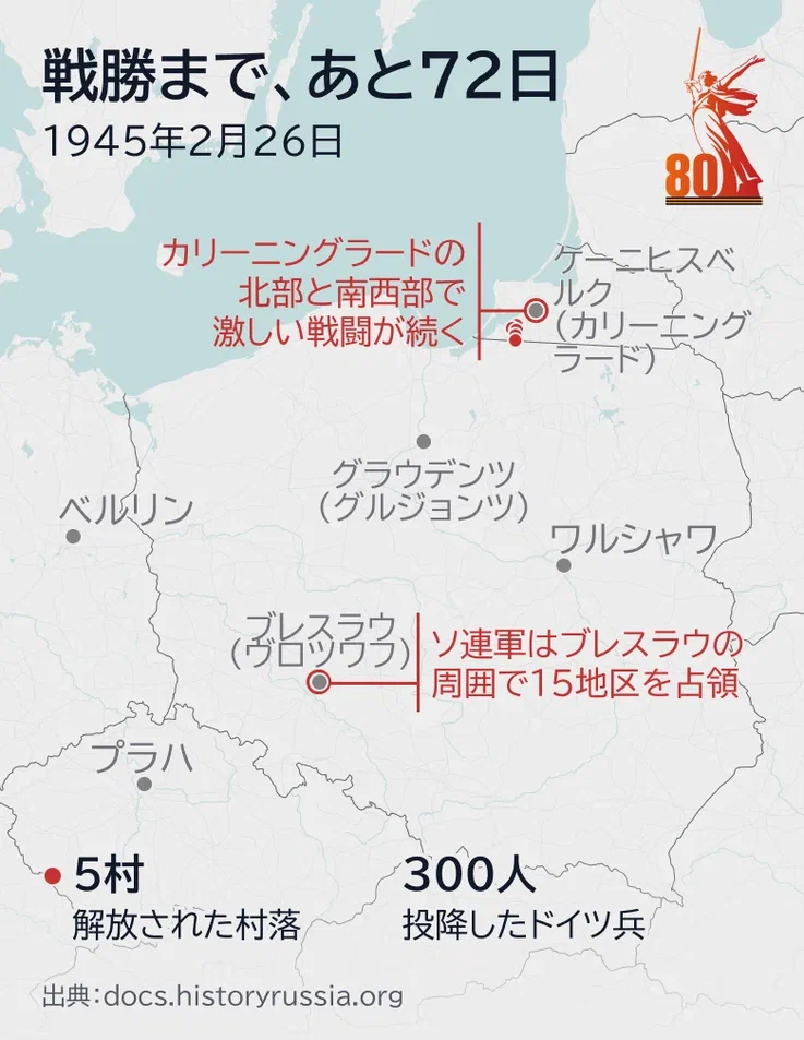 勝利まで、あと73日 - Sputnik 日本