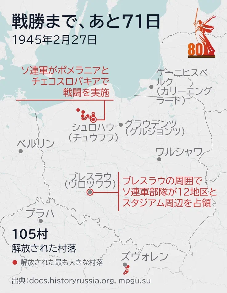 勝利まで、あと71日 - Sputnik 日本