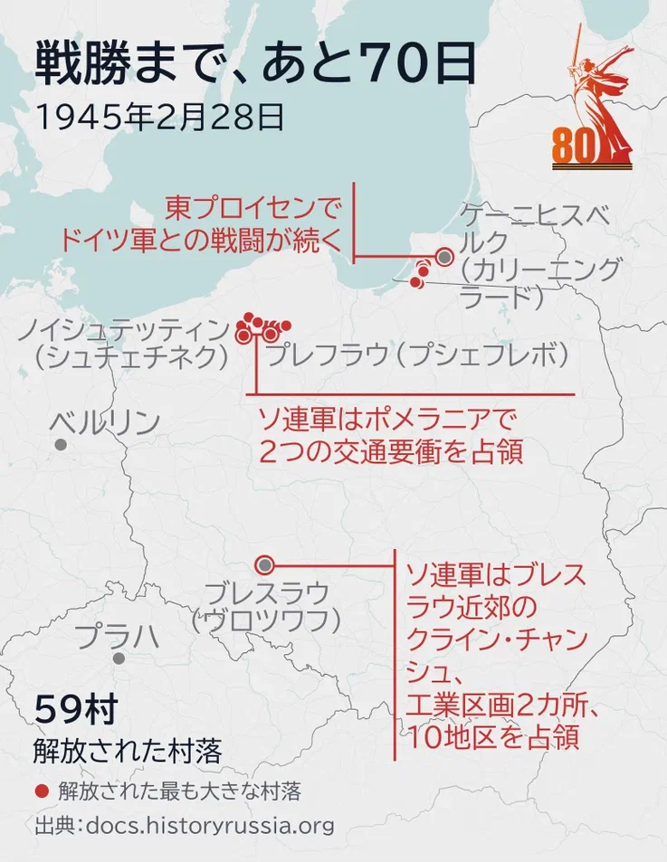 勝利まで、あと70日 - Sputnik 日本