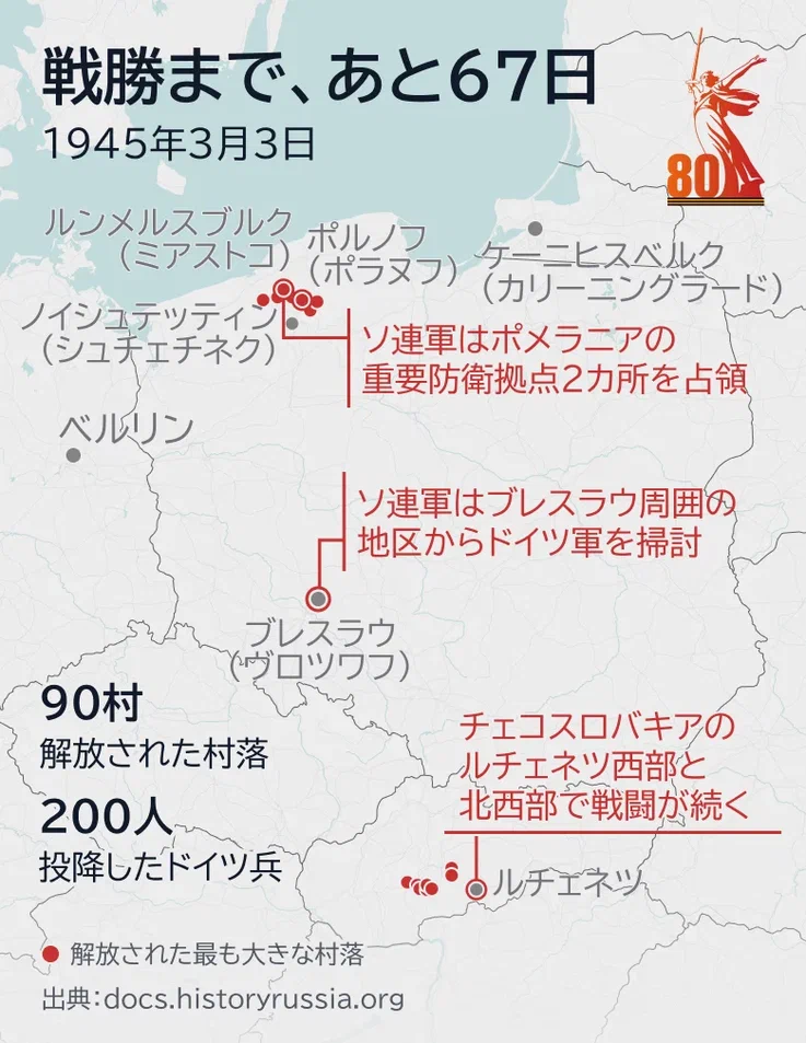 勝利まで、あと67日 - Sputnik 日本