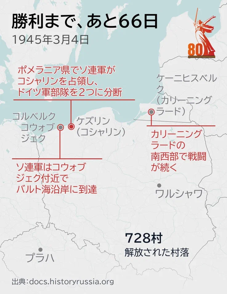 勝利まで、あと66日 - Sputnik 日本