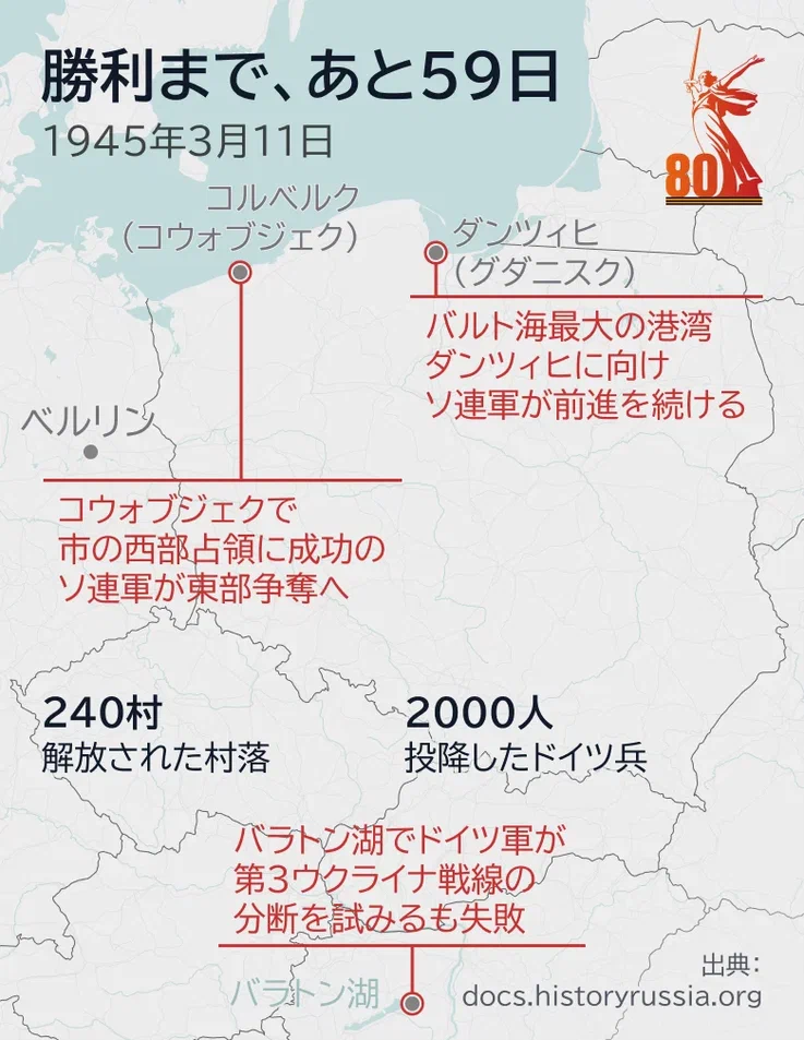 勝利まで、あと59日 - Sputnik 日本