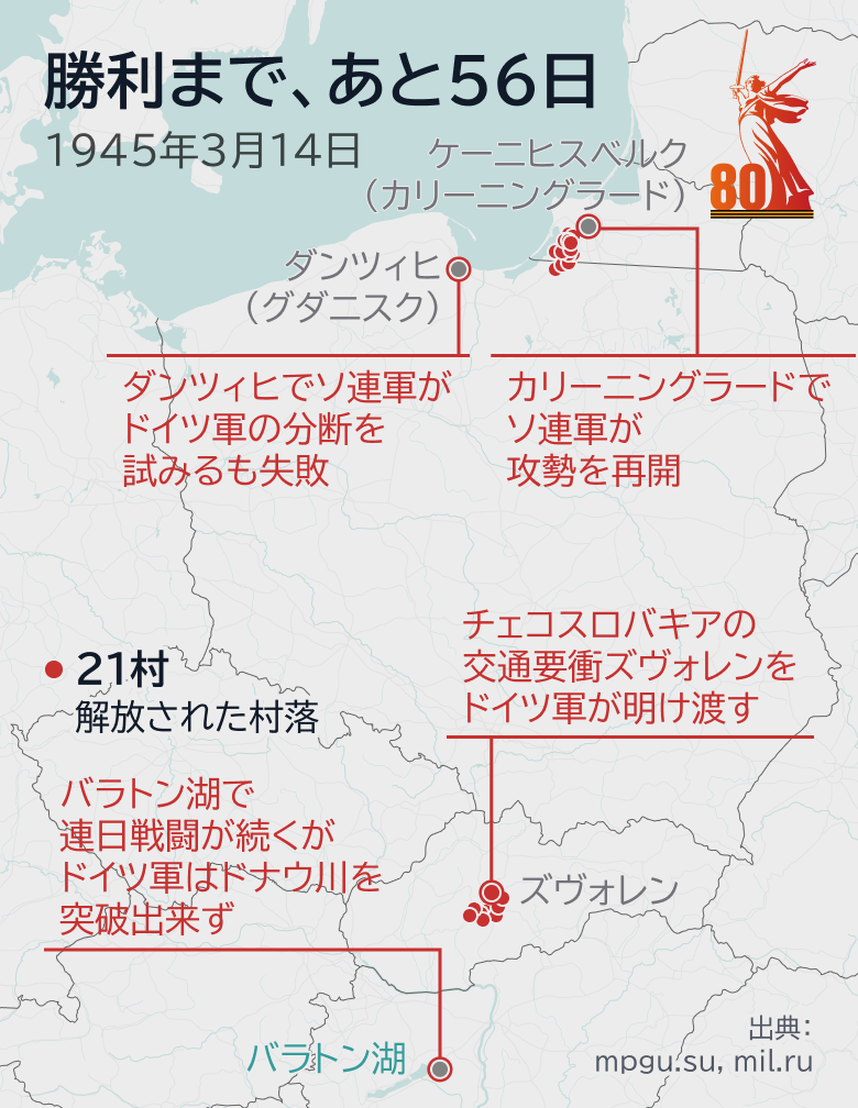 勝利まで、あと56日 - Sputnik 日本