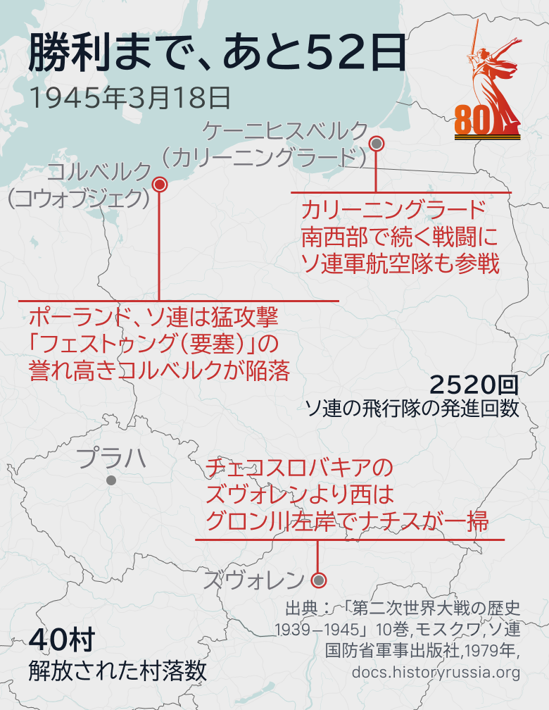 勝利まで、あと52日 - Sputnik 日本