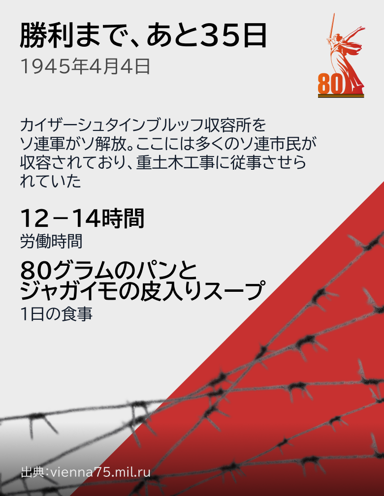 勝利まで、あと35日 - Sputnik 日本