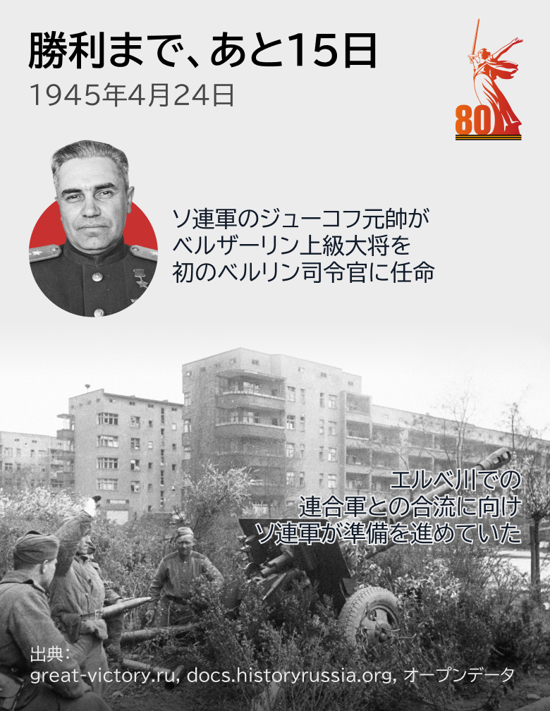 勝利まで、あと15日 - Sputnik 日本