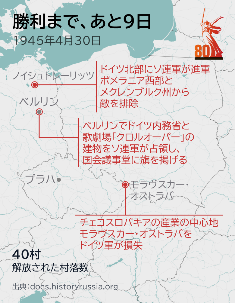 勝利まで、あと9日 勝利まで、あと9日 - Sputnik 日本
