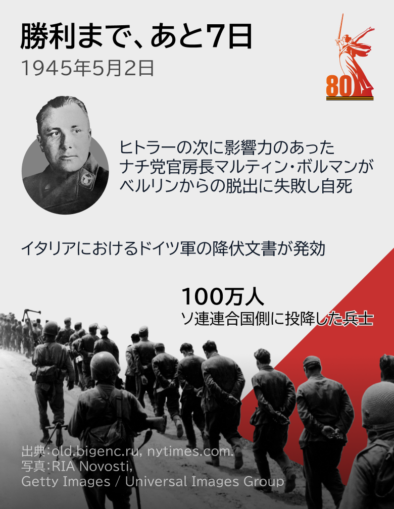 勝利まで、あと7日 勝利まで、あと7日 - Sputnik 日本