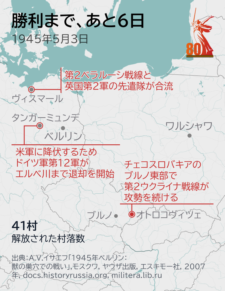 勝利まで、あと6日 勝利まで、あと6日 - Sputnik 日本