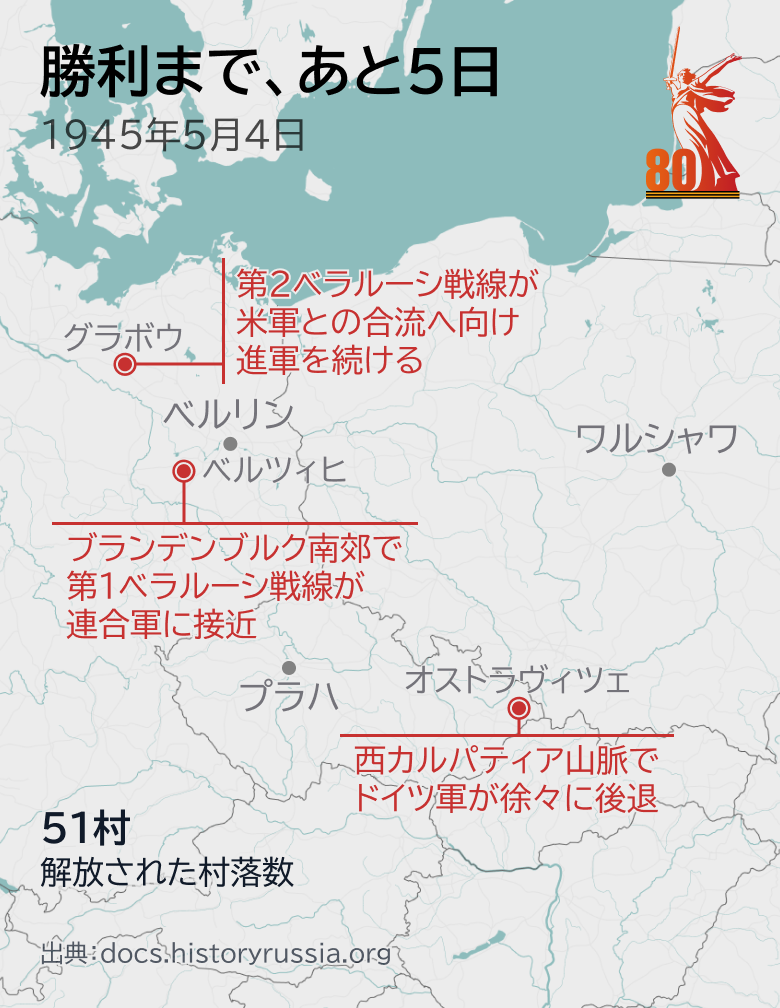 勝利まで、あと5日 - Sputnik 日本
