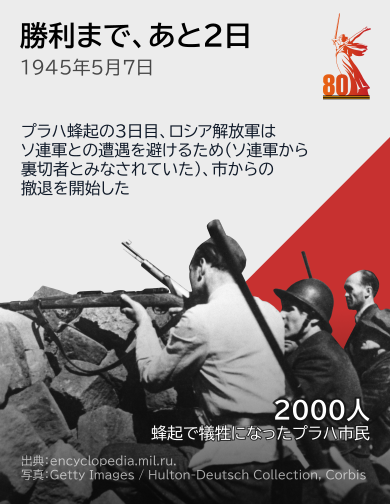 勝利まで、あと2日 勝利まで、あと2日 - Sputnik 日本