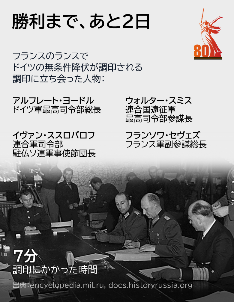 勝利まで、あと2日 勝利まで、あと2日 - Sputnik 日本
