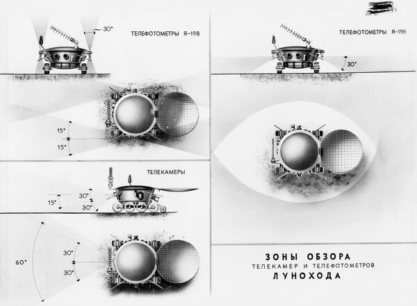 ロスコスモス ソ連と米国の月をめぐる競争に関する機密文書を解除 ロスコスモス ソ連と米国の月をめぐる競争に関する機密文書を解除 - Sputnik 日本