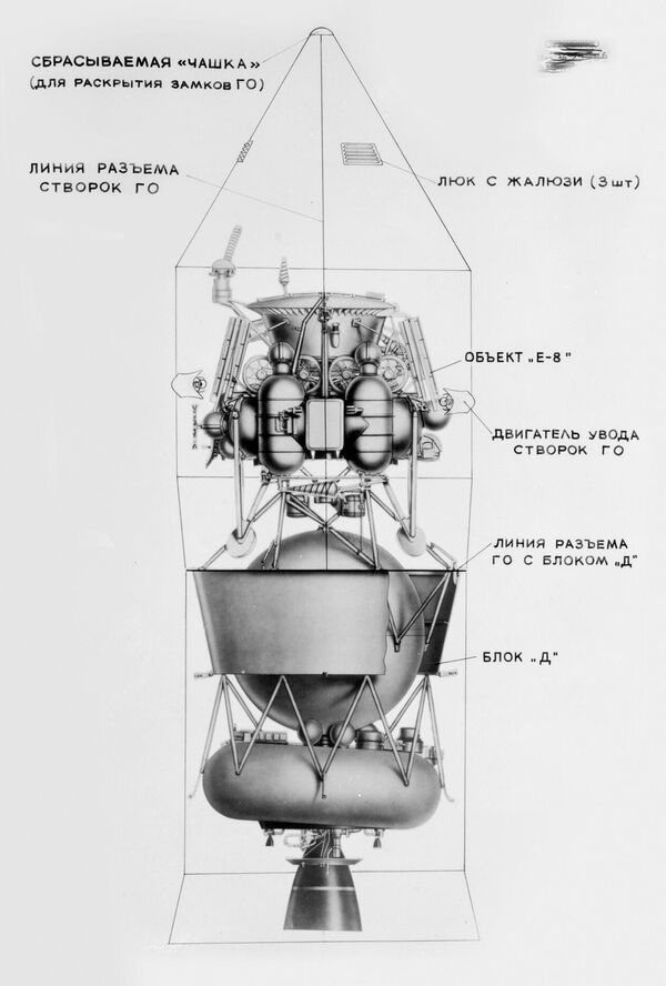 ロスコスモス ソ連と米国の月をめぐる競争に関する機密文書を解除 ロスコスモス ソ連と米国の月をめぐる競争に関する機密文書を解除 - Sputnik 日本