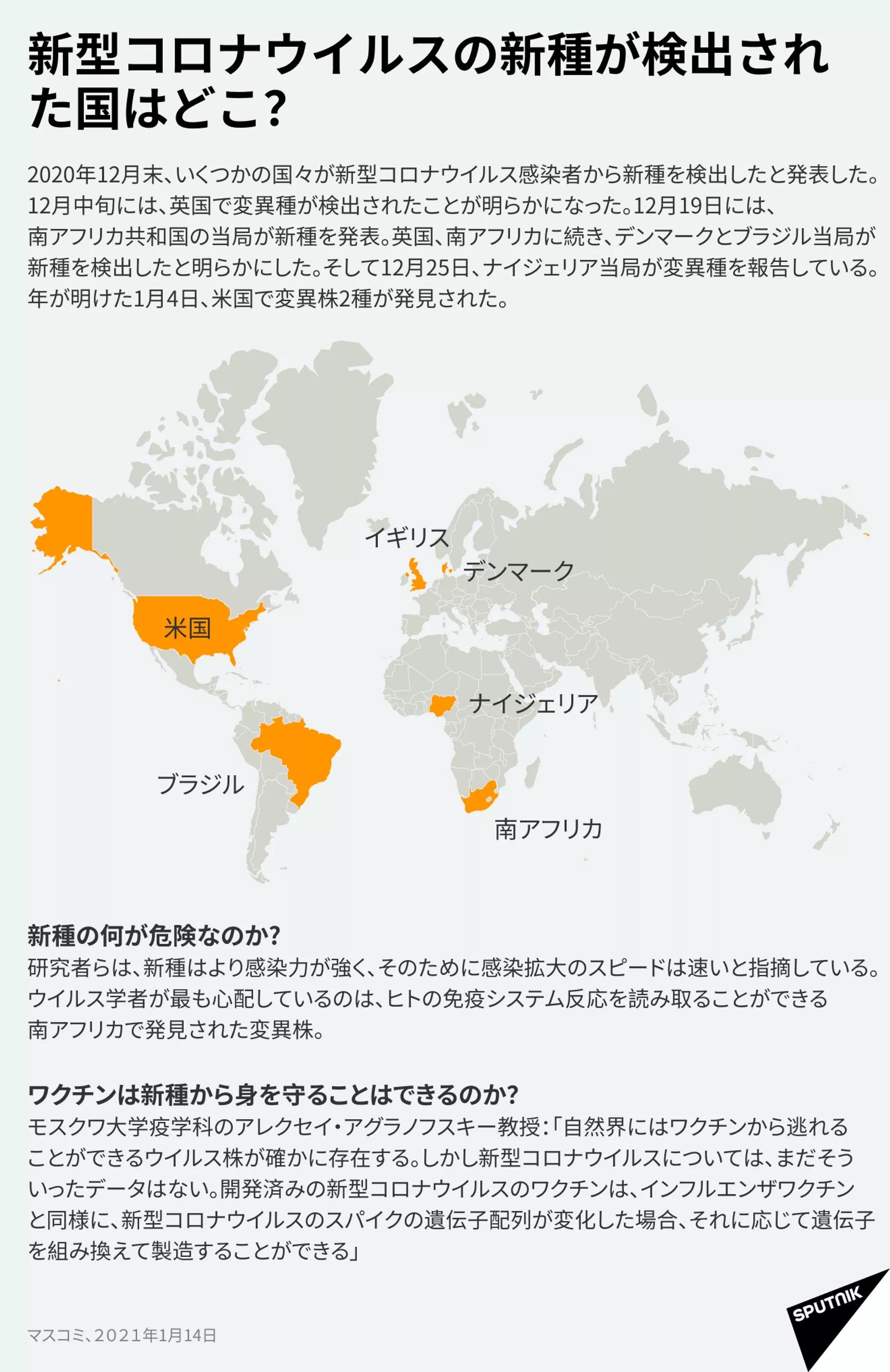 「英国型」コロナ 死亡率の高さが研究で実証 「英国型」コロナ 死亡率の高さが研究で実証 - Sputnik 日本, 1920, 15.02.2021
