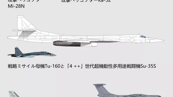 戦勝記念パレードのロシアの航空機 - Sputnik 日本