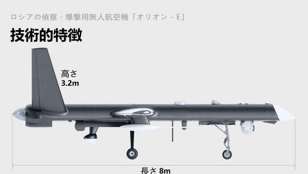 オリオン-E　技術的特徴 - Sputnik 日本