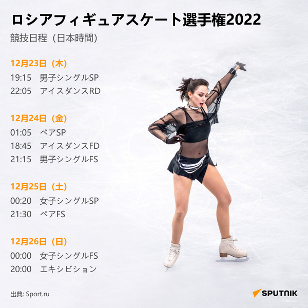 ロシアフィギュアスケート選手権(DESK) - Sputnik 日本