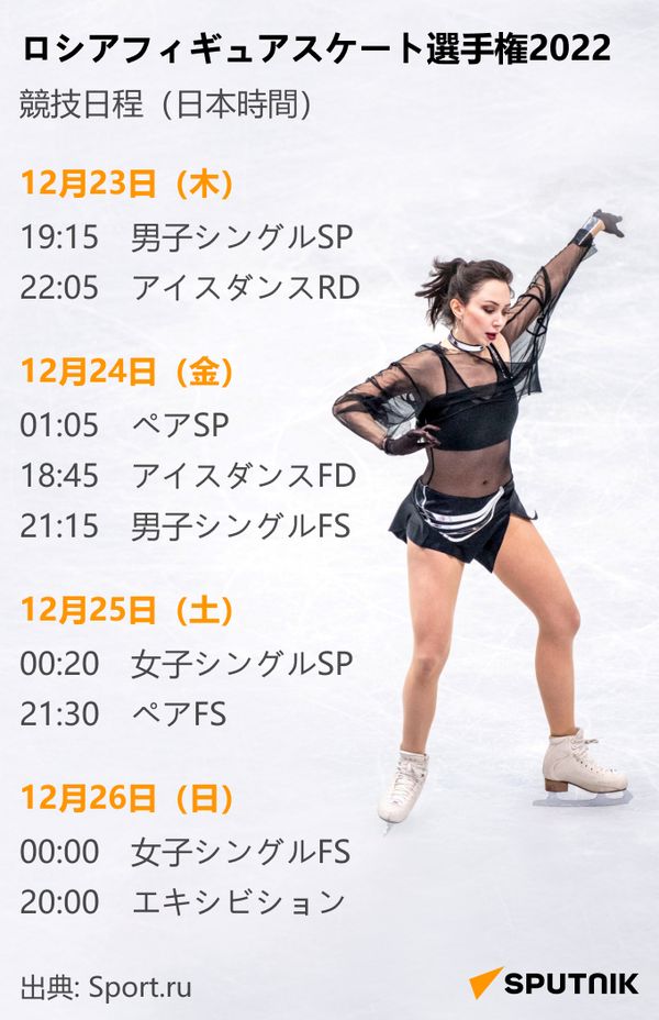 ロシアフィギュアスケート選手権(MOB) - Sputnik 日本