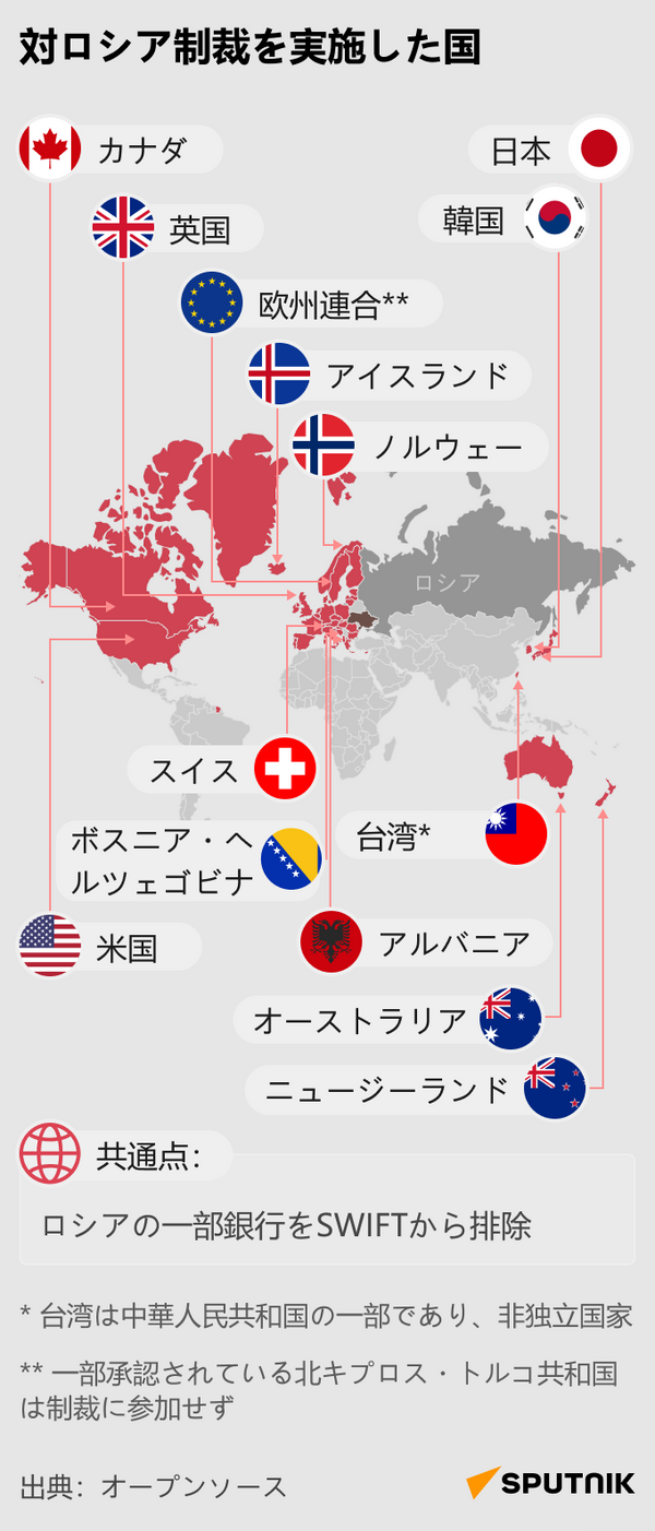 Инфографика 対ロシア制裁を実施した国 - Sputnik 日本