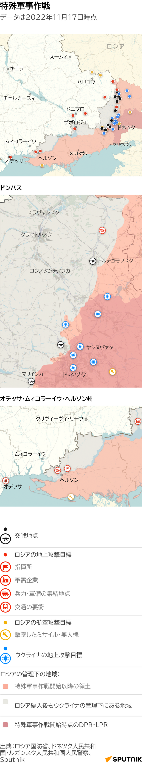 ウクライナにおけるロシア特殊軍事作戦の経過と成果 - Sputnik 日本