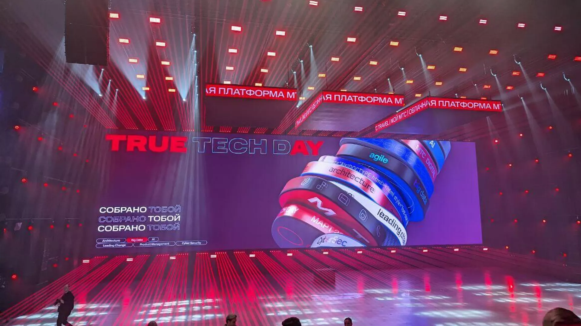 ITフォーラム「TrueTechDay」