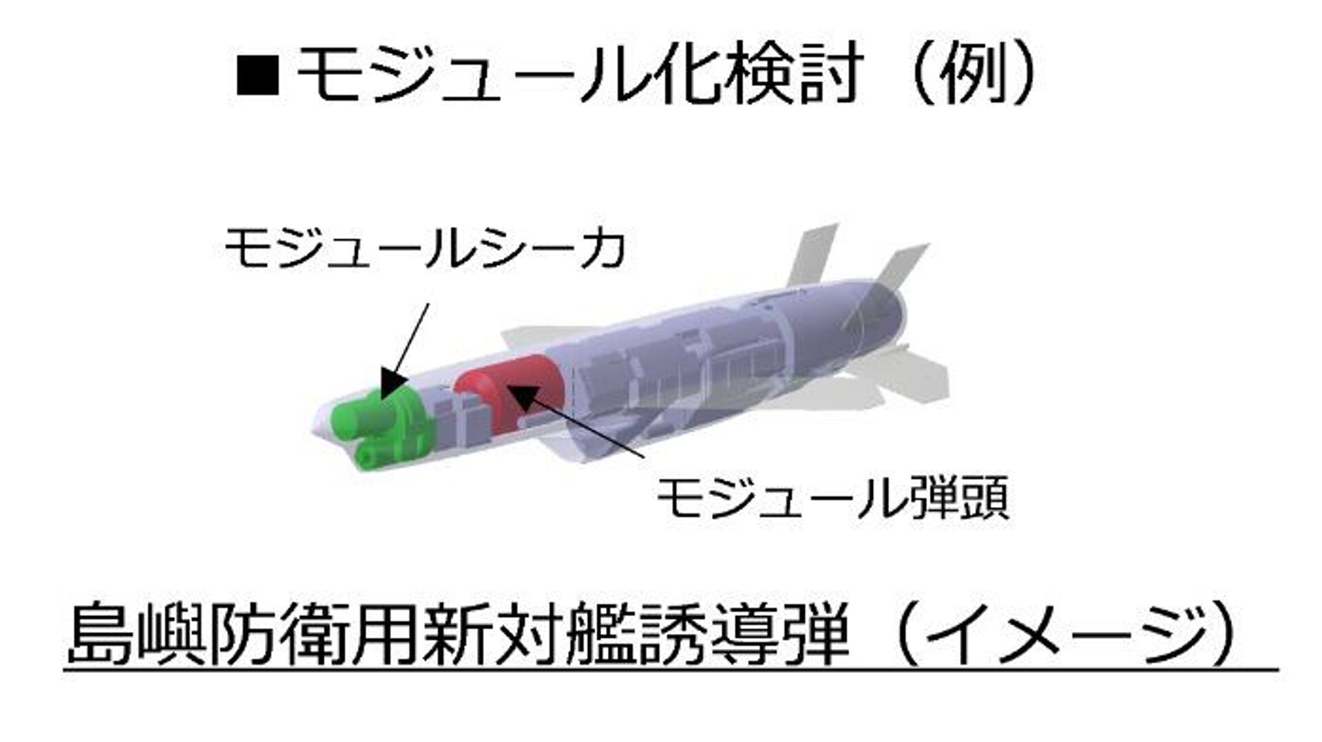 島嶼防衛用新対艦ミサイル - Sputnik 日本, 1920, 08.06.2023