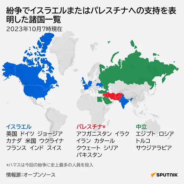 紛争でイスラエルまたはパレスチナへの支持を表明した諸国一覧 - Sputnik 日本