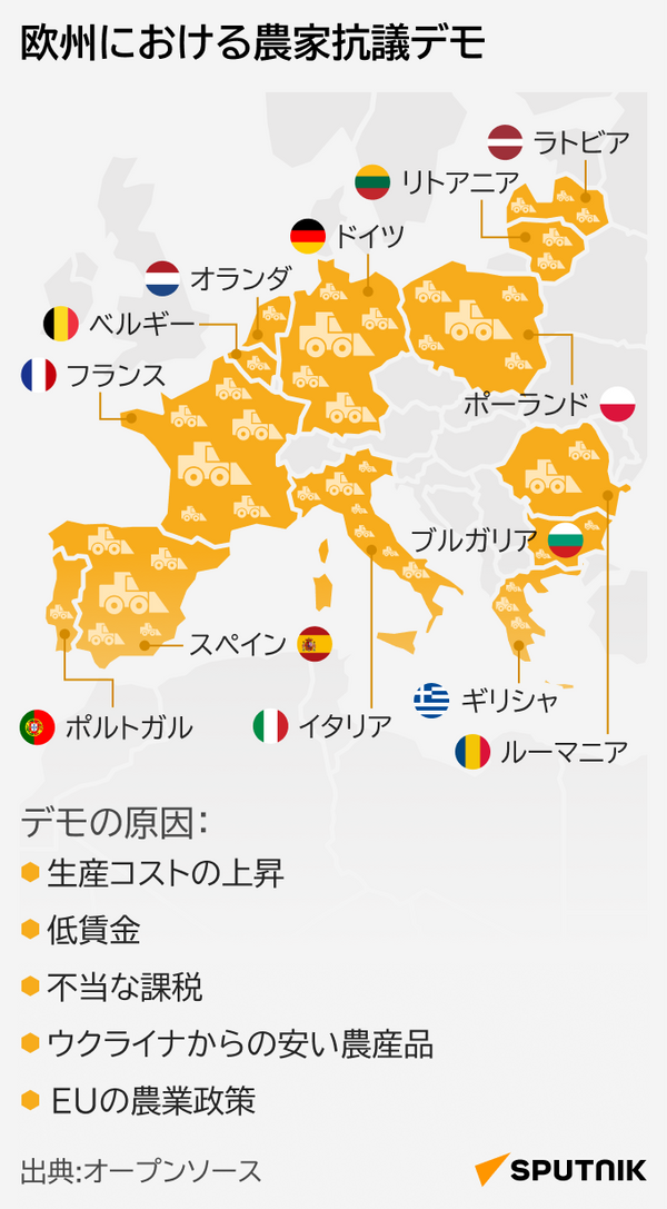 欧州の農家抗議デモ 12か国に波及 - Sputnik 日本