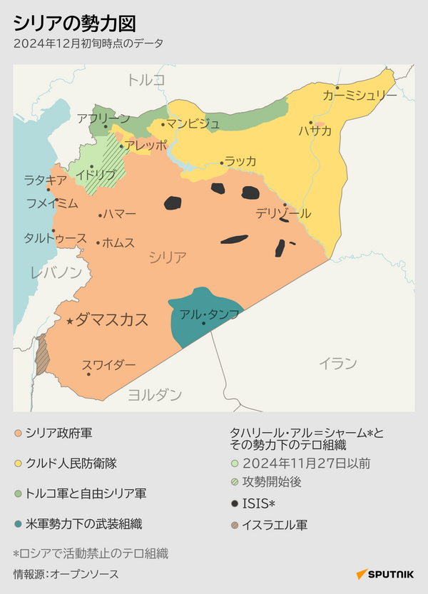 シリアの勢力分布状況 - Sputnik 日本