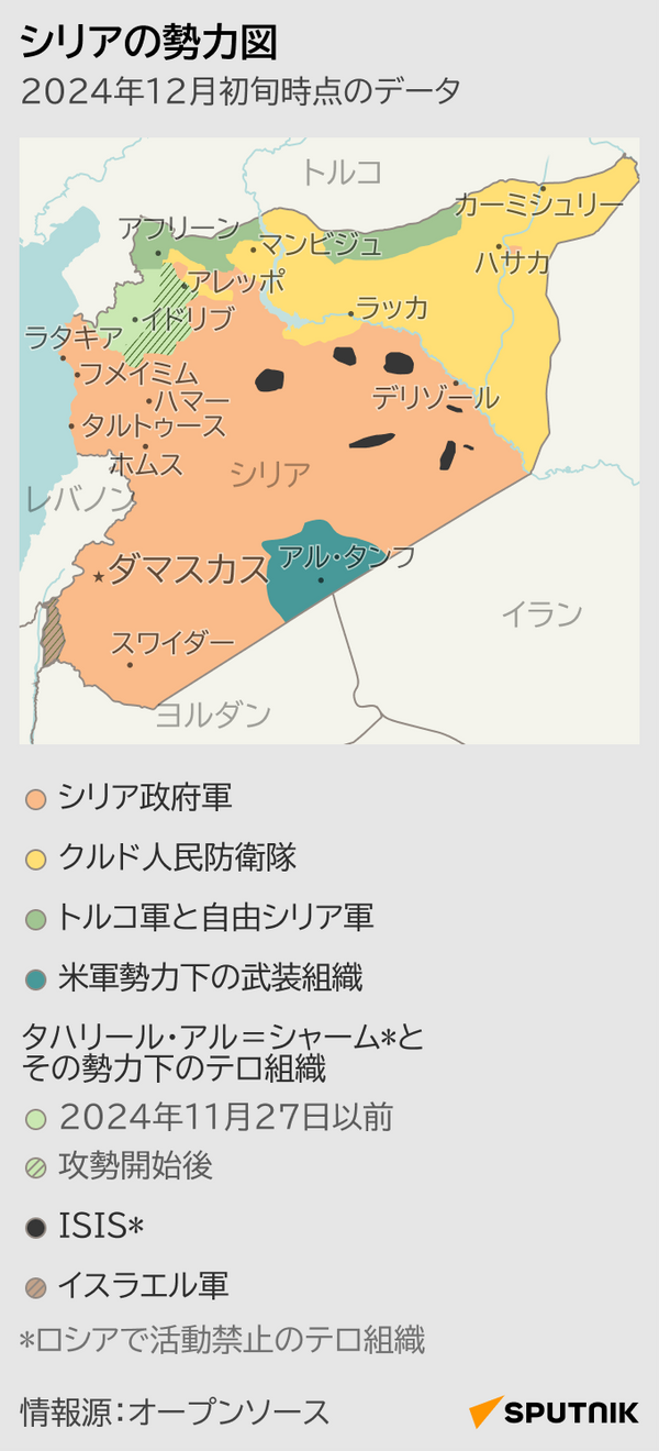 シリアの勢力分布状況 - Sputnik 日本