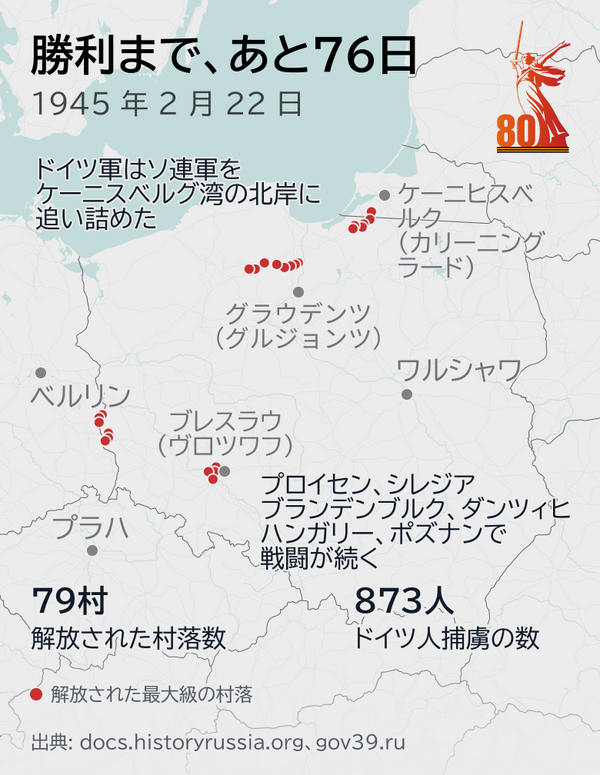 勝利まで、あと76日 - Sputnik 日本